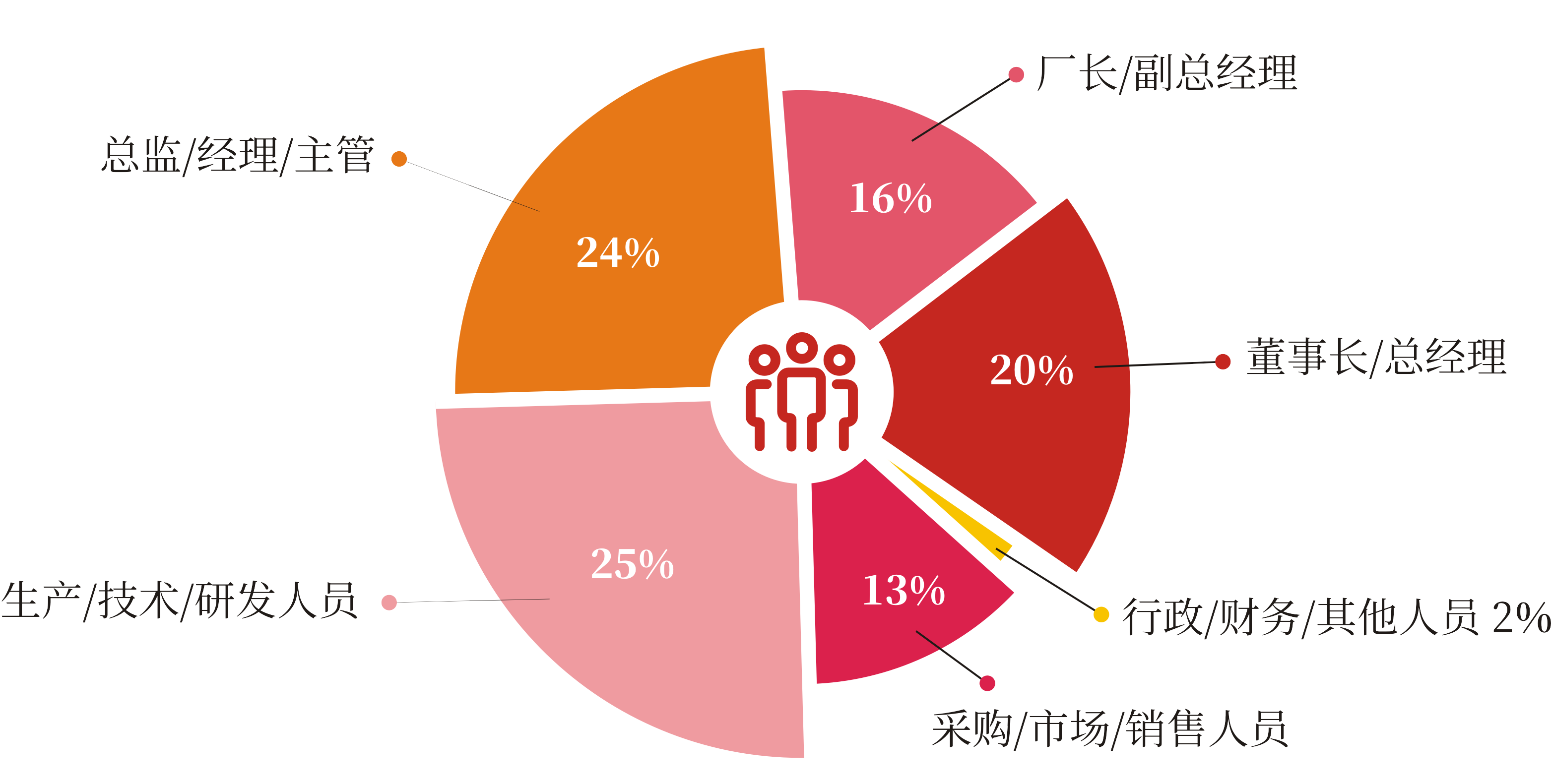 202510271722284220.png 202510271722284220.png